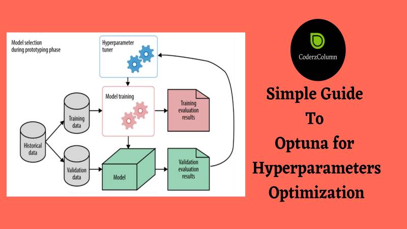 optuna-simple-guide-to-hyperparameters-tuning-optimization